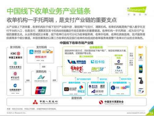 定制場(chǎng)景，數(shù)字賦能 隨行付以場(chǎng)景化收單服務(wù)助力商戶數(shù)字化升級(jí)